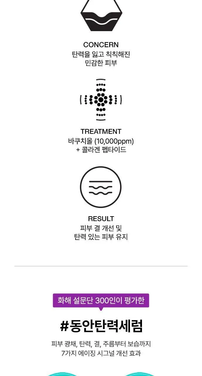 [슬로우에이징/탄력세럼] 닥터자르트 프리쥬비네이션 퍼밍 바쿠치올 세럼 50ml 증량기획 (+7ml + 크림 7.5ml) 상세페이지 3